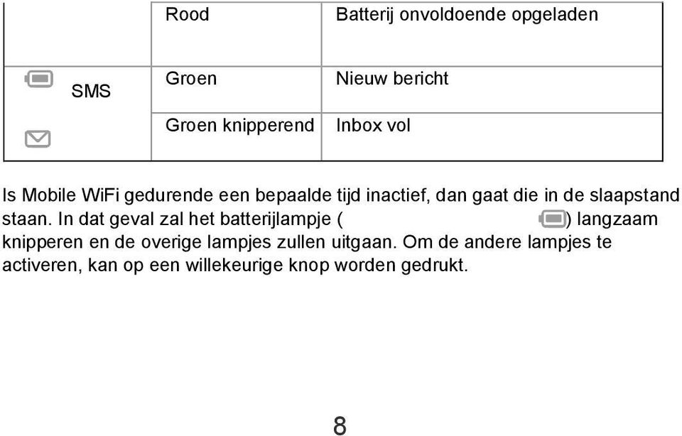 In dat geval zal het batterijlampje ( ) langzaam knipperen en de overige lampjes zullen