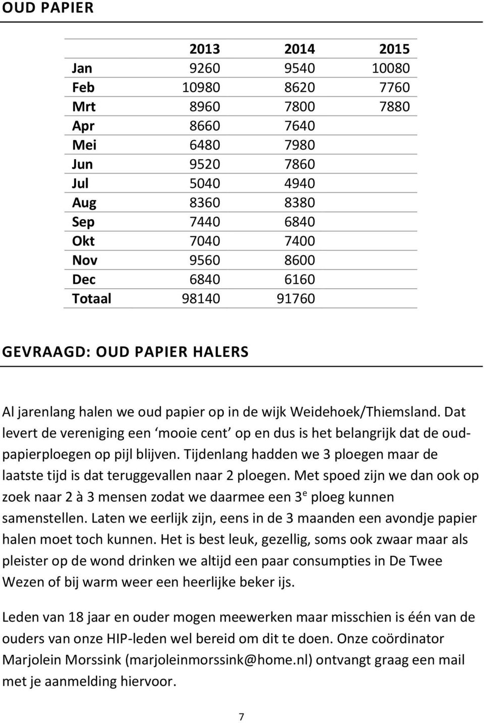 Dat levert de vereniging een mooie cent op en dus is het belangrijk dat de oudpapierploegen op pijl blijven. Tijdenlang hadden we 3 ploegen maar de laatste tijd is dat teruggevallen naar 2 ploegen.