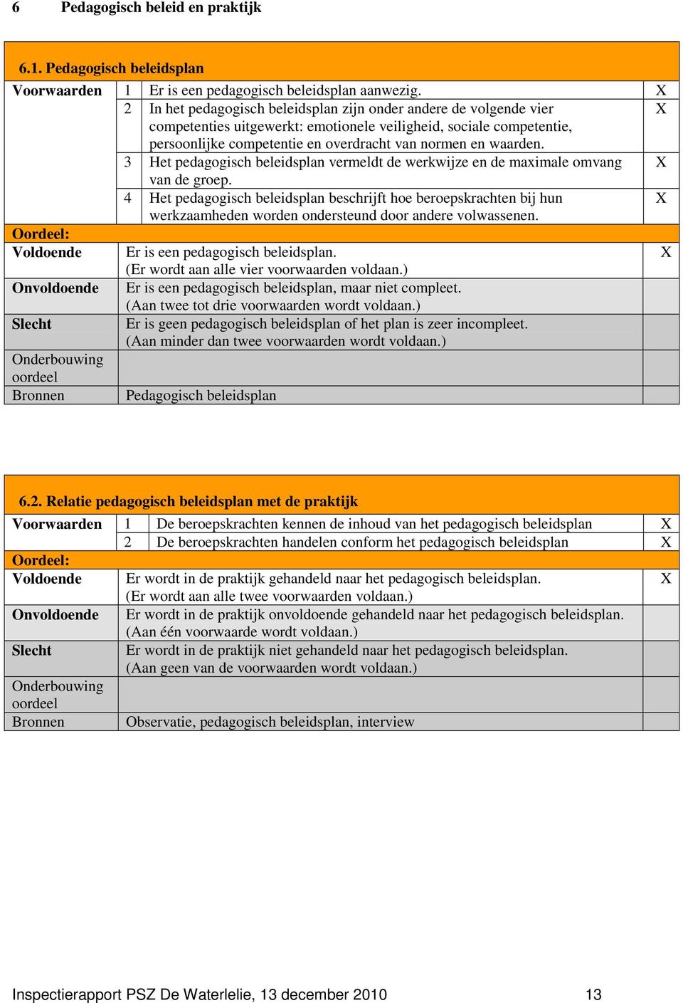 3 Het pedagogisch beleidsplan vermeldt de werkwijze en de maximale omvang van de groep.