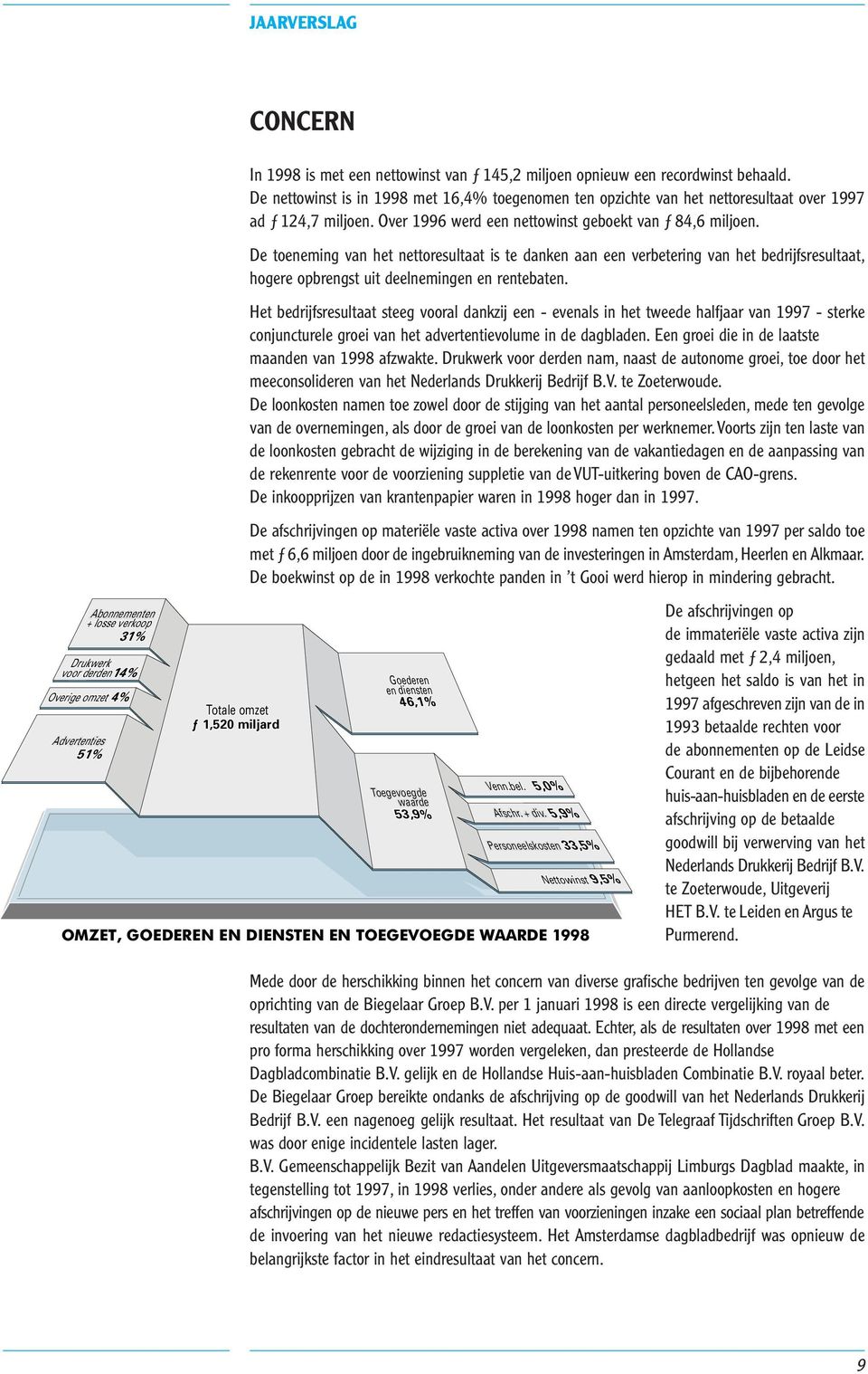 De toeneming van het nettoresultaat is te danken aan een verbetering van het bedrijfsresultaat, hogere opbrengst uit deelnemingen en rentebaten.