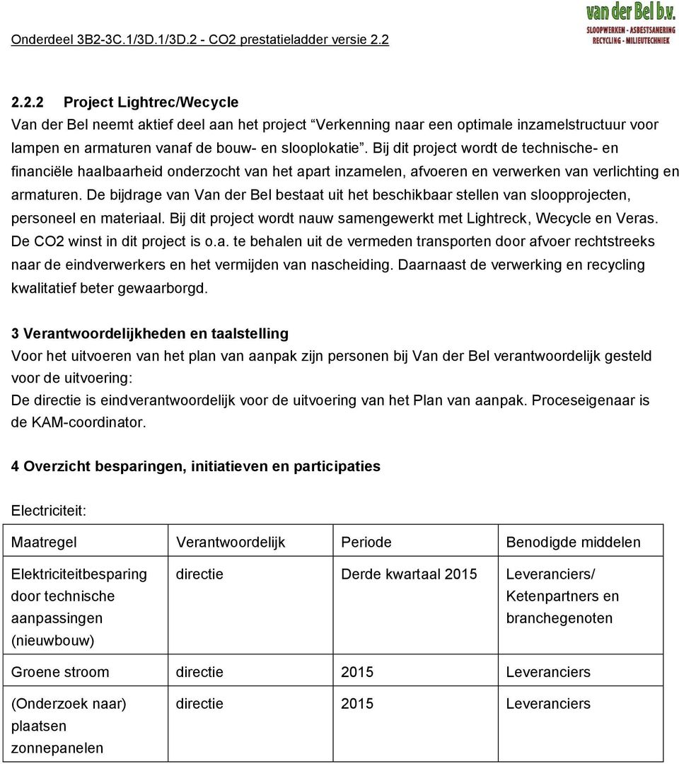 De bijdrage van Van der Bel bestaat uit het beschikbaar stellen van sloopprojecten, personeel en materiaal. Bij dit project wordt nauw samengewerkt met Lightreck, Wecycle en Veras.