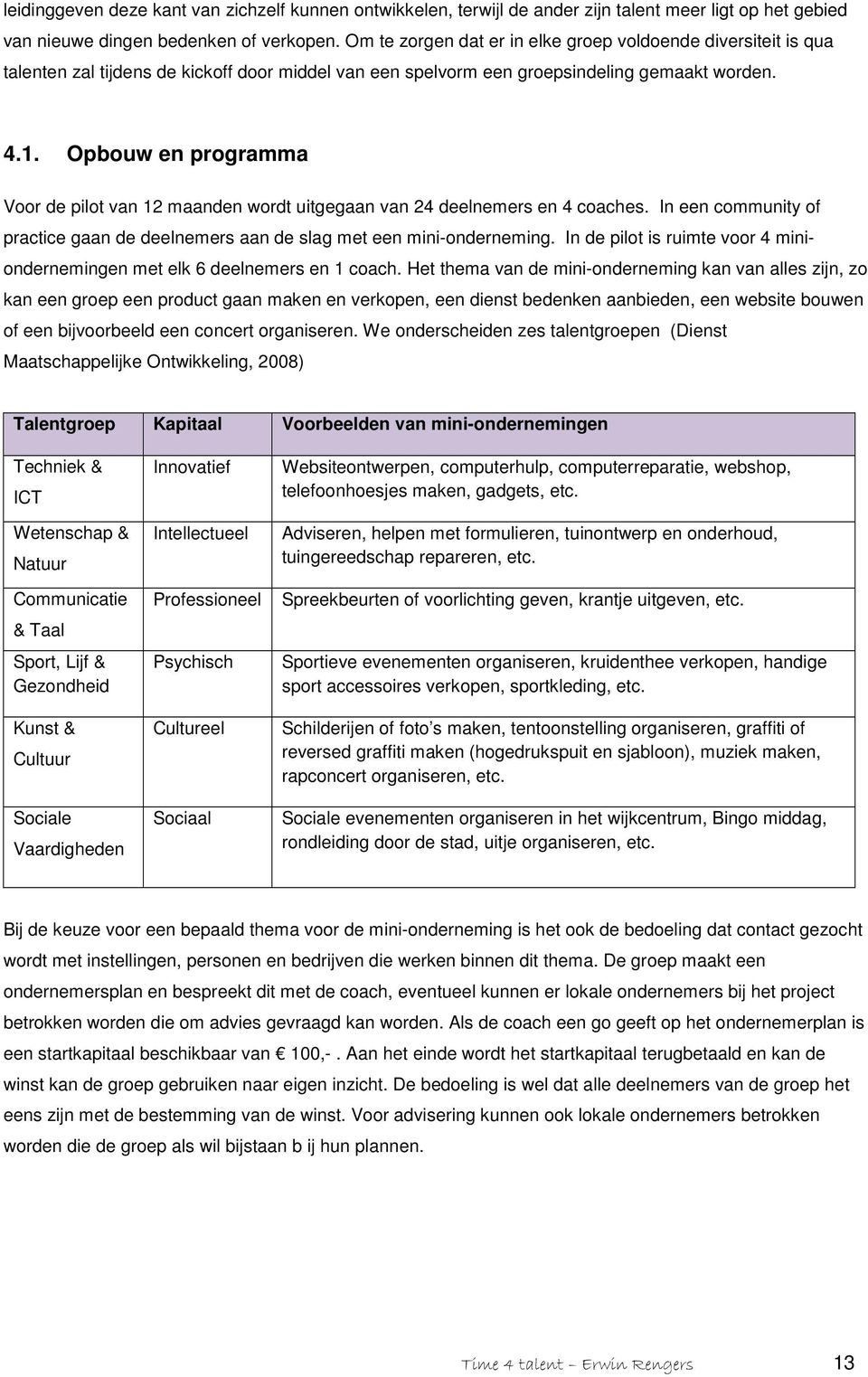 Opbouw en programma Voor de pilot van 12 maanden wordt uitgegaan van 24 deelnemers en 4 coaches. In een community of practice gaan de deelnemers aan de slag met een mini-onderneming.