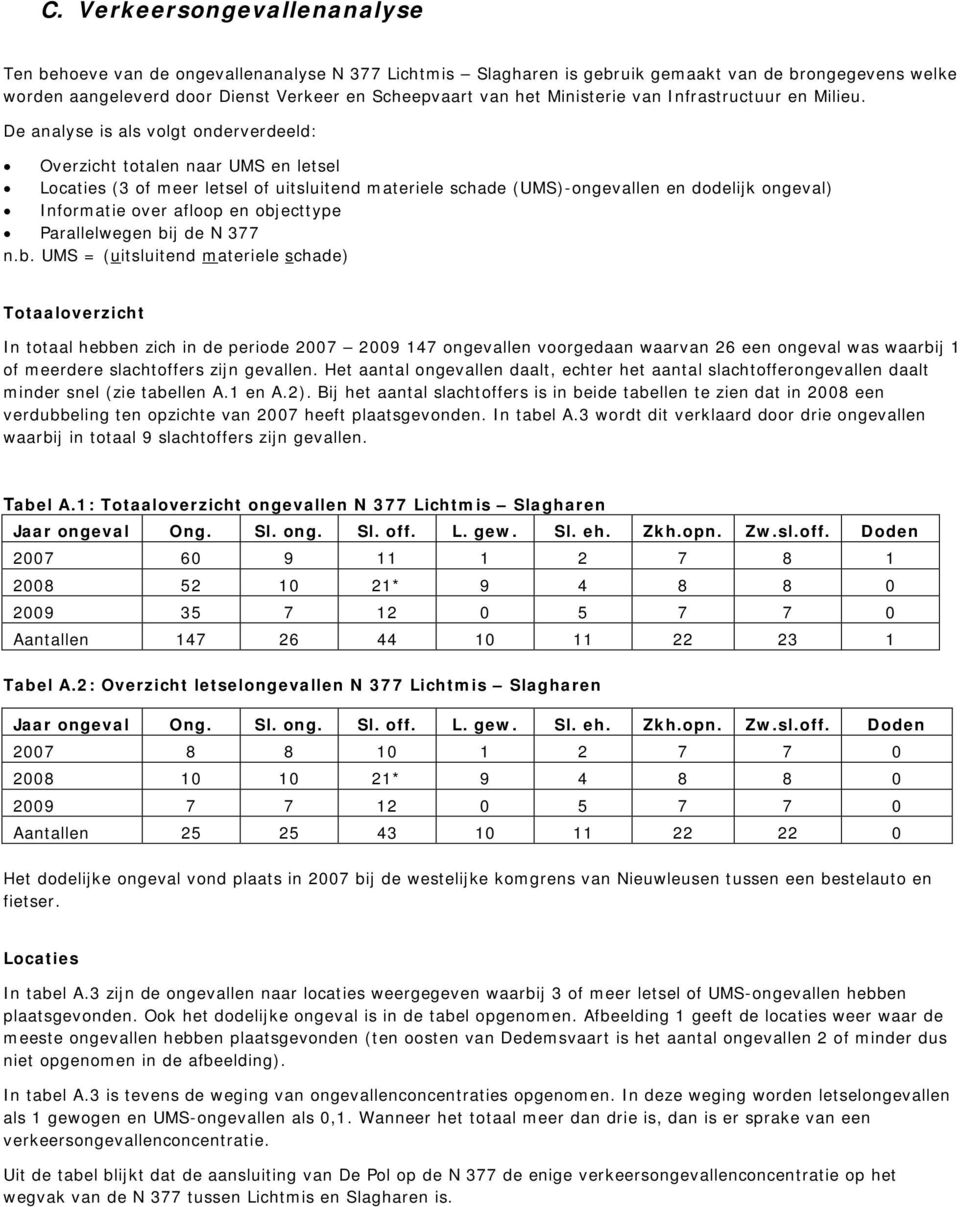 De analyse is als volgt onderverdeeld: Overzicht totalen naar UMS en letsel Locaties (3 of meer letsel of uitsluitend materiele schade (UMS)-ongevallen en dodelijk ongeval) Informatie over afloop en