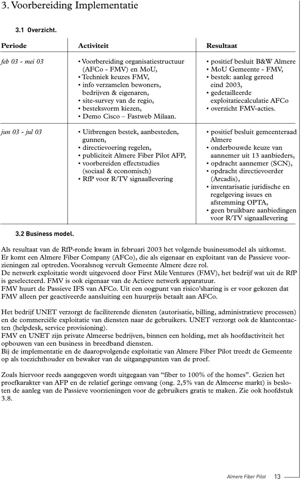 verzamelen bewoners, eind 2003, bedrijven & eigenaren, gedetailleerde site-survey van de regio, exploitatiecalculatie AFCo besteksvorm kiezen, overzicht FMV-acties. Demo Cisco Fastweb Milaan.