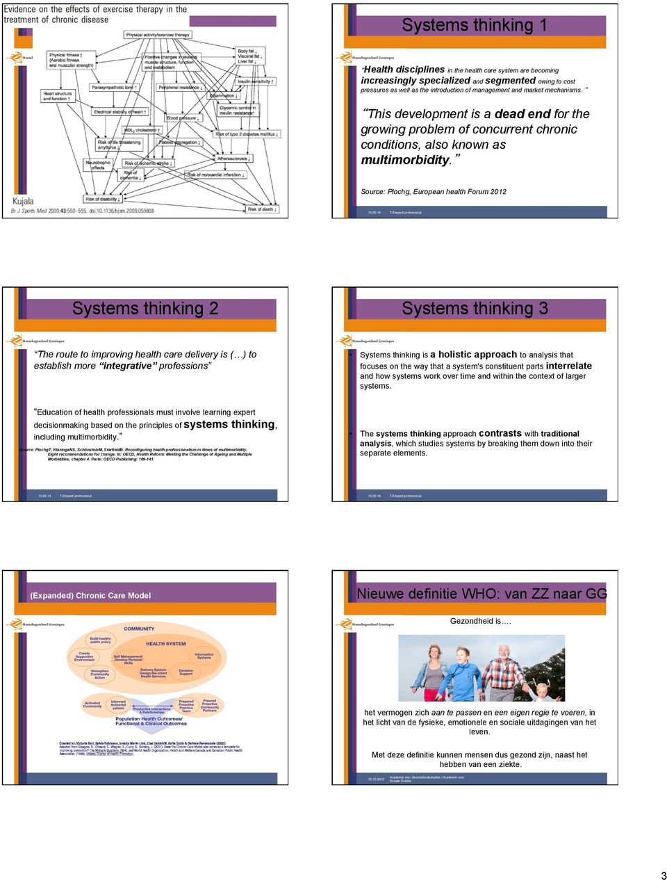 Source: Plochg, European health Forum 2012 Systems thinking 2 Systems thinking 3 The route to improving health care delivery is ( ) to establish more integrative professions Systems thinking is a