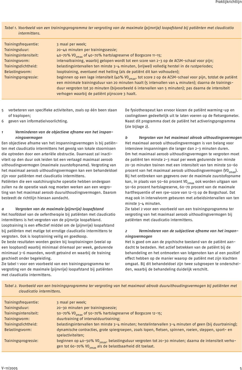 intervaltraining, waarbij gelopen wordt tot een score van 2-3 op de ACSM-schaal voor pijn; Trainingsdichtheid: belastingsintervallen ten minste 3-4 minuten, (vrijwel) volledig herstel in de