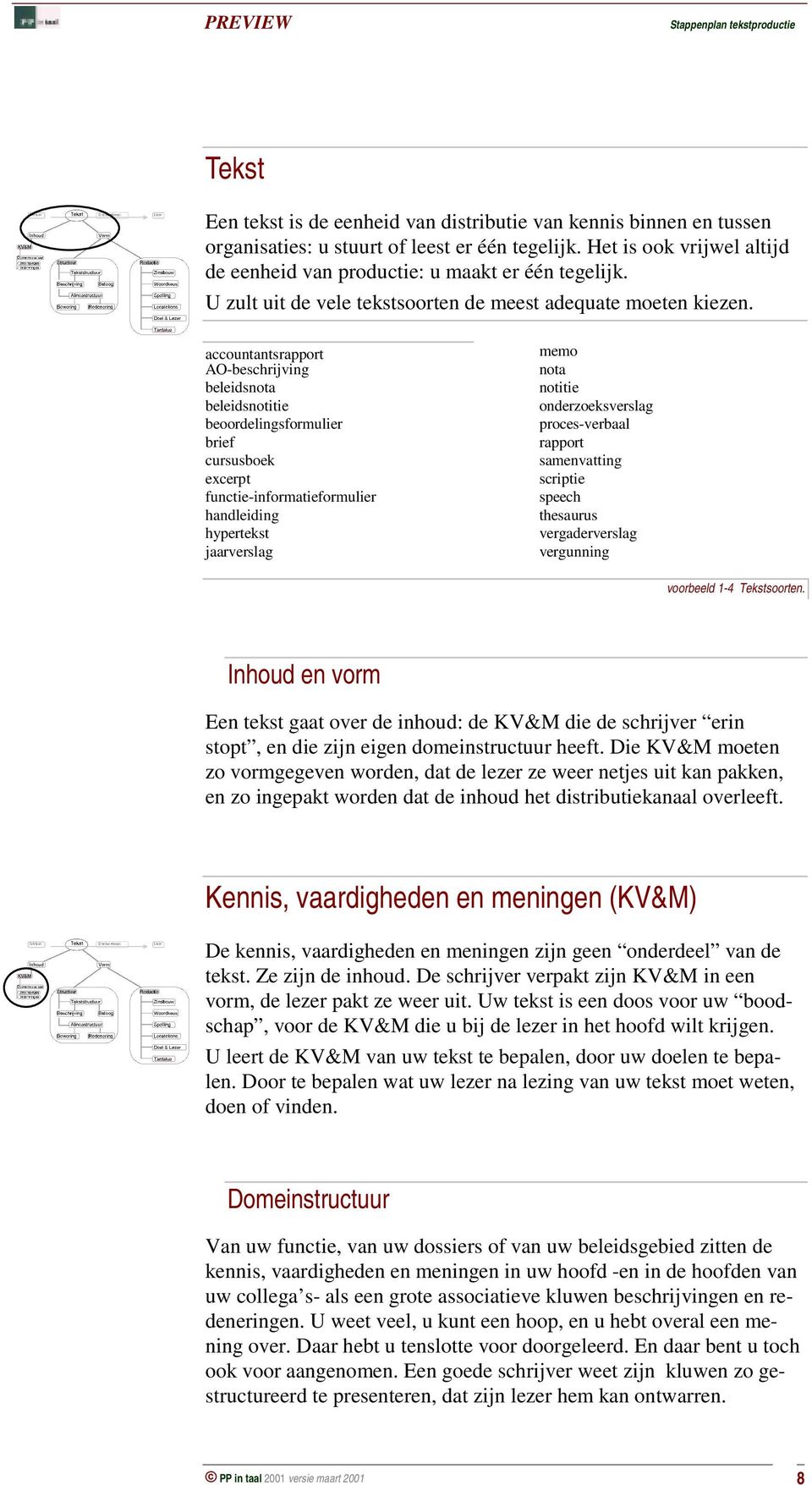 accountantsrapport AO-beschrijving beleidsnota beleidsnotitie beoordelingsformulier brief cursusboek excerpt functie-informatieformulier handleiding hypertekst jaarverslag memo nota notitie