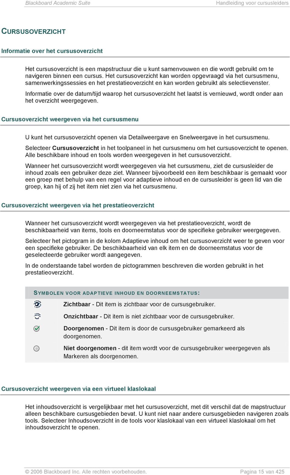 Informatie over de datum/tijd waarop het cursusoverzicht het laatst is vernieuwd, wordt onder aan het overzicht weergegeven.