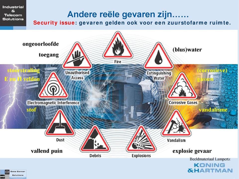 ongeoorloofde toegang stoorstraling E en H velden