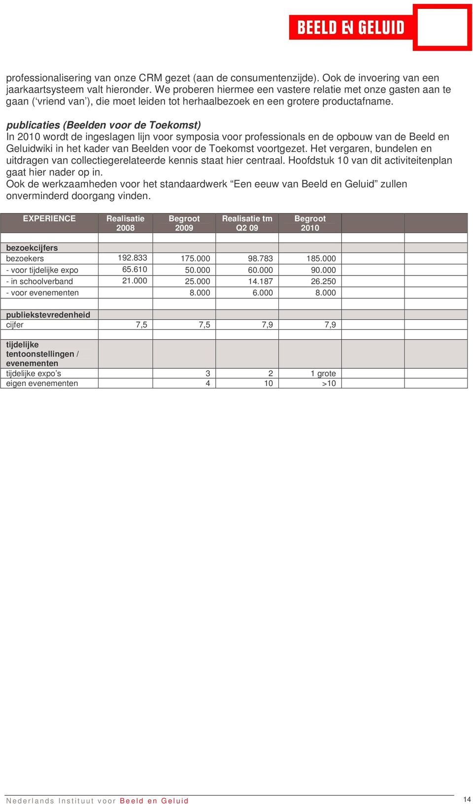 publicaties (Beelden voor de Toekomst) In 2010 wordt de ingeslagen lijn voor symposia voor professionals en de opbouw van de Beeld en Geluidwiki in het kader van Beelden voor de Toekomst voortgezet.