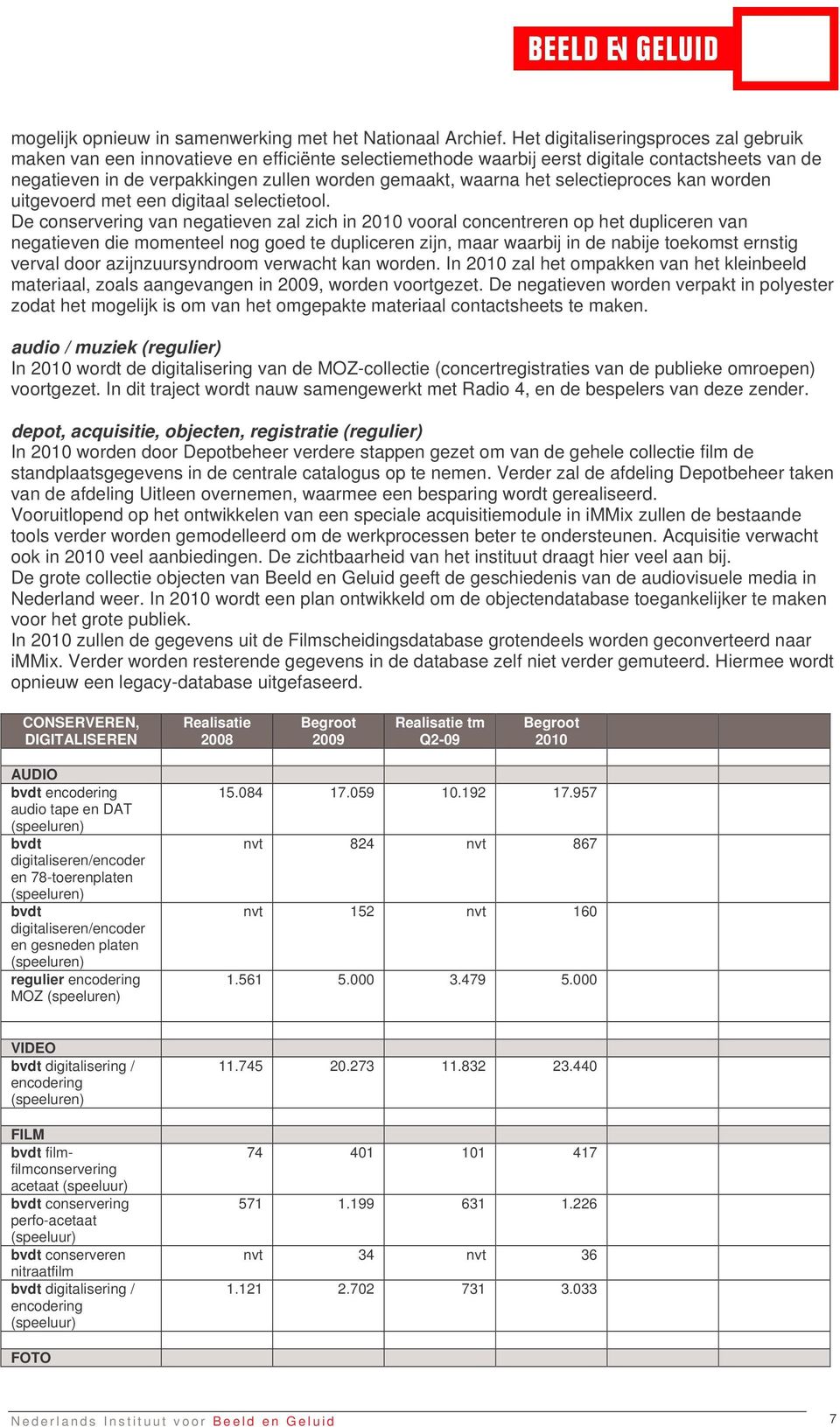 het selectieproces kan worden uitgevoerd met een digitaal selectietool.