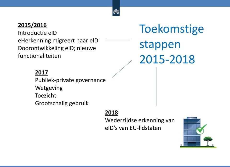 Publiek-private governance Wetgeving Toezicht Grootschalig