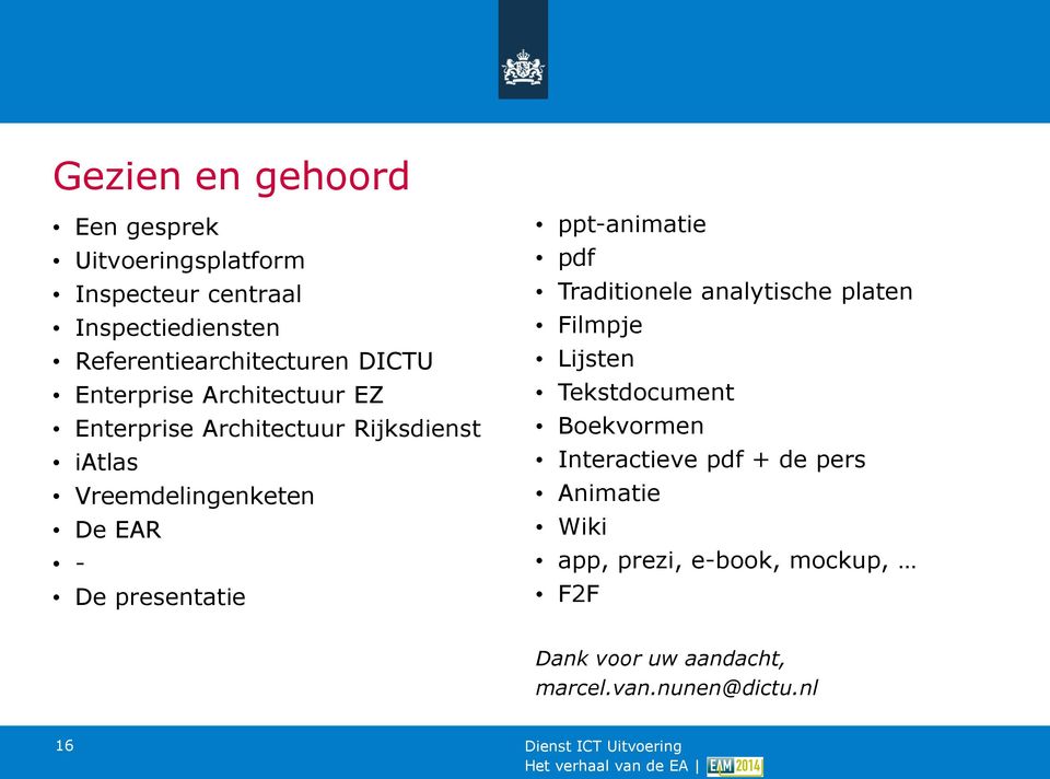 presentatie ppt-animatie pdf Traditionele analytische platen Filmpje Lijsten Tekstdocument Boekvormen