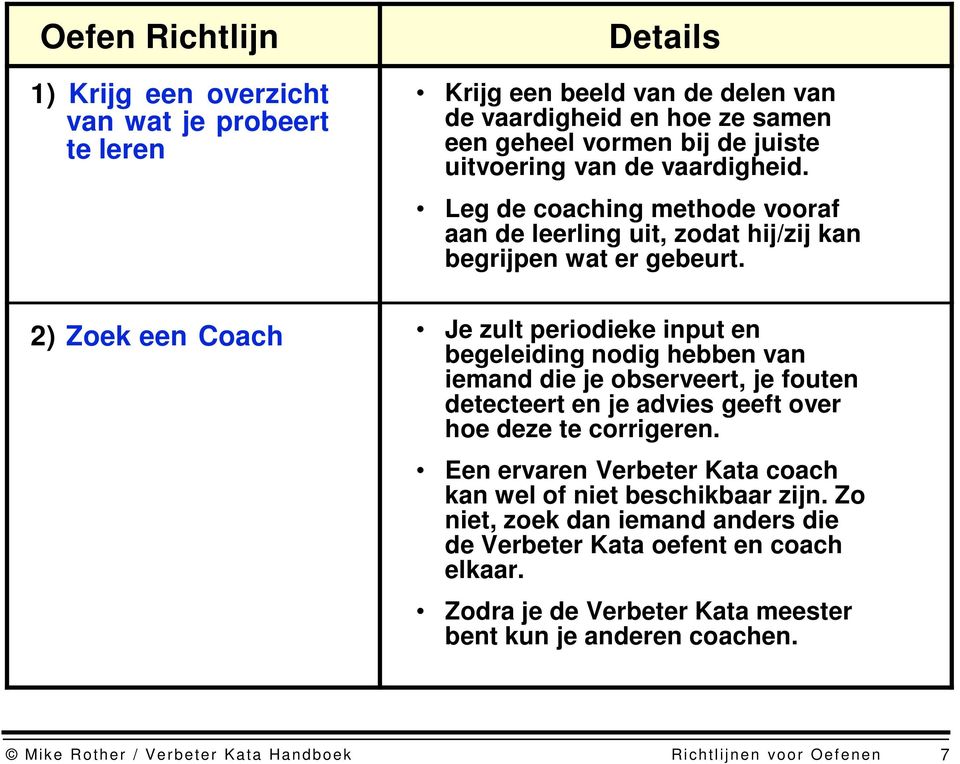 2) Zoek een Coach Je zult periodieke input en begeleiding nodig hebben van iemand die je observeert, je fouten detecteert en je advies geeft over hoe deze te corrigeren.