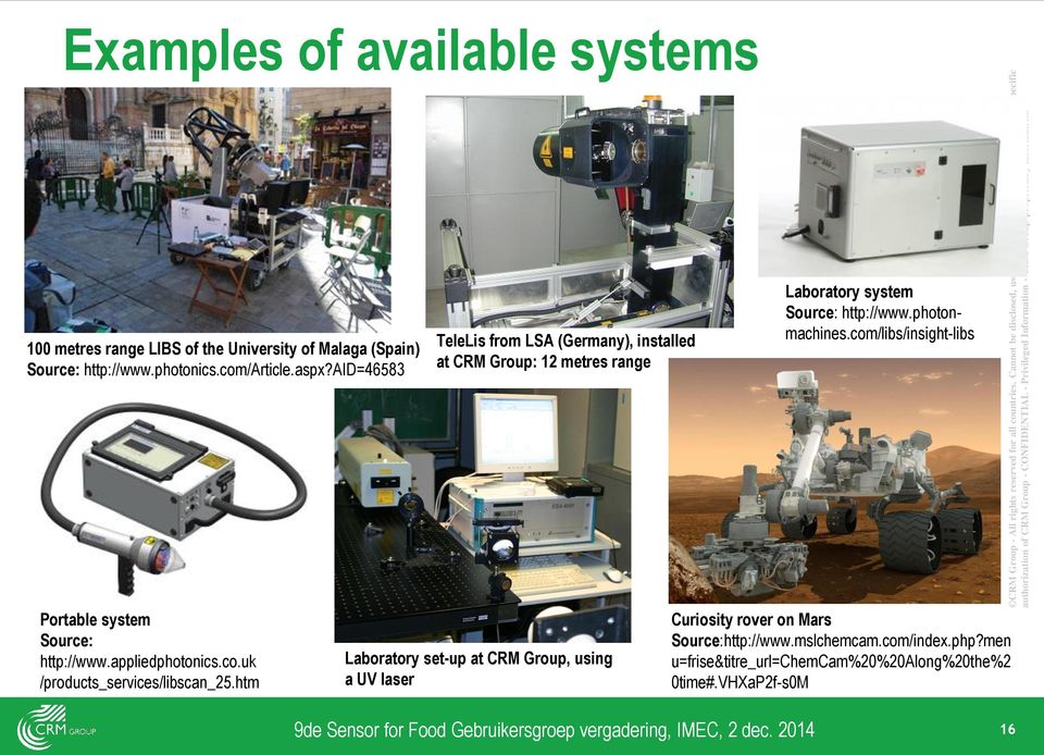 Examples of available systems 100 metres range LIBS of the University of Malaga (Spain) Source: http://www.photonics.com/article.aspx?