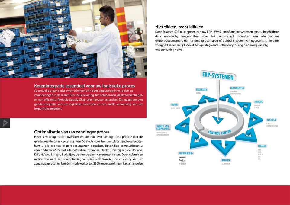 Vanuit één geïntegreerde softwareoplossing bieden wij volledig ondersteuning voor: Ketenintegratie essentieel voor uw logistieke proces Succesvolle organisaties onderscheiden zich door slagvaardig in