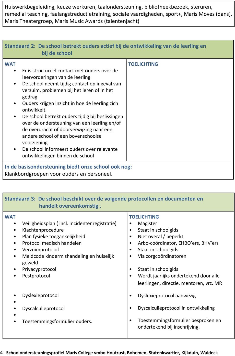 leervorderingen van de leerling De school neemt tijdig contact op ingeval van verzuim, problemen bij het leren of in het gedrag Ouders krijgen inzicht in hoe de leerling zich ontwikkelt.