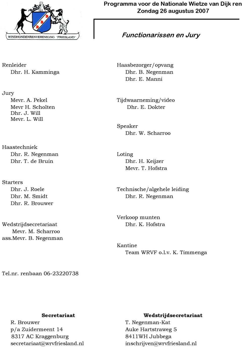 B. Negenman Tijdwaarneming/video Dhr. E. Dokter Speaker Dhr. W. Scharroo Loting Dhr. H. Keijzer Mevr. T. Hofstra Technische/algehele leiding Dhr. R. Negenman Verkoop munten Dhr. K. Hofstra Kantine Team WRVF o.