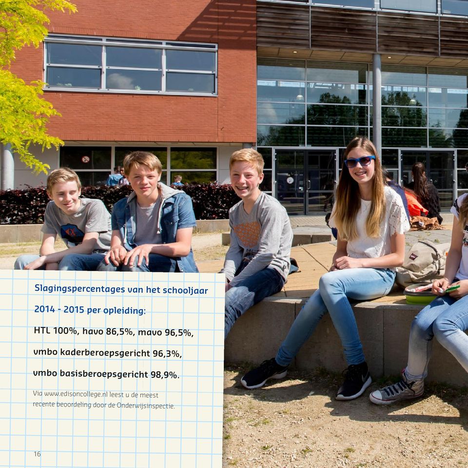 kaderberoepsgericht 96,3%, vmbo basisberoepsgericht 98,9%. Via www.