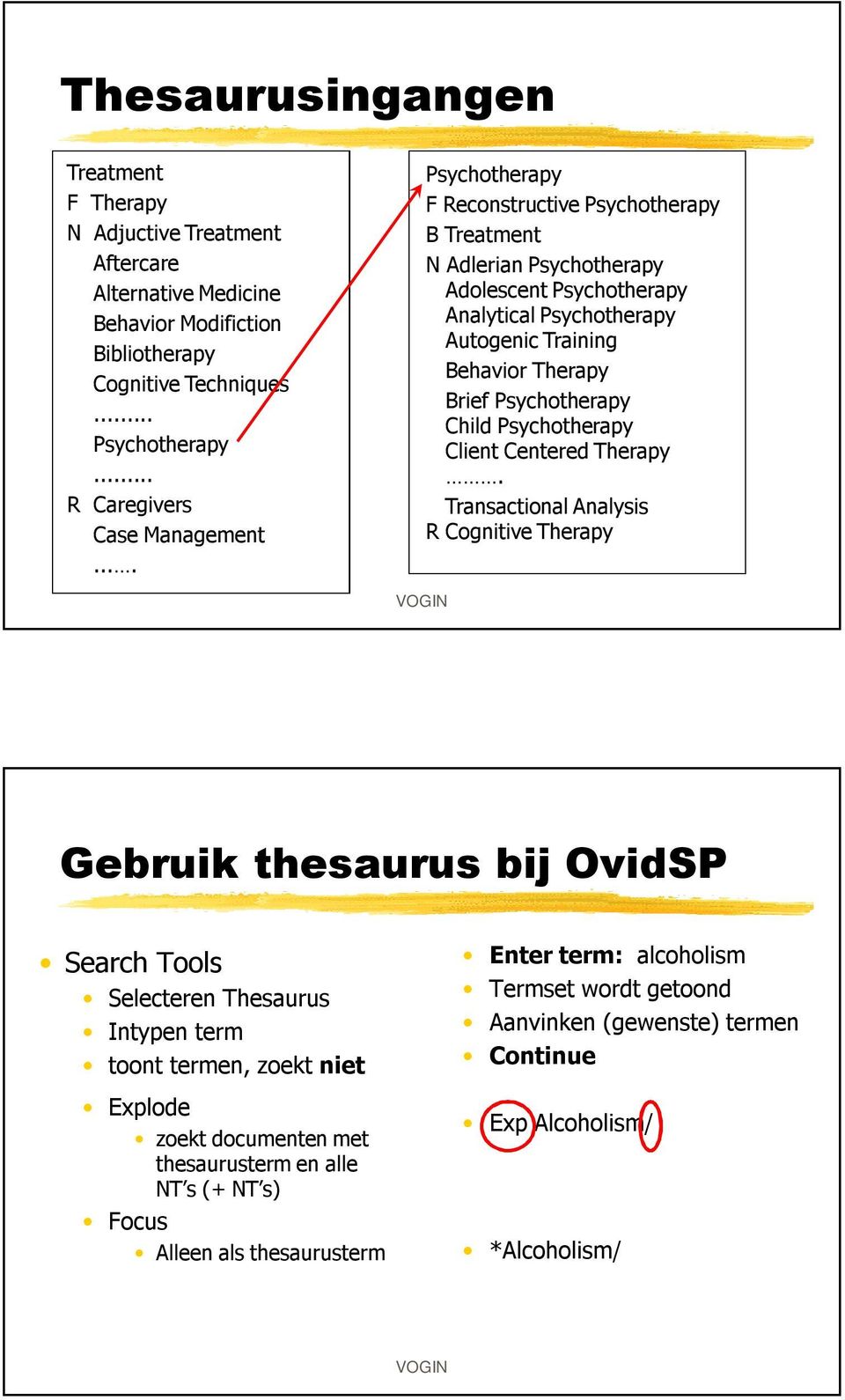 Child Psychotherapy Client Centered Therapy.