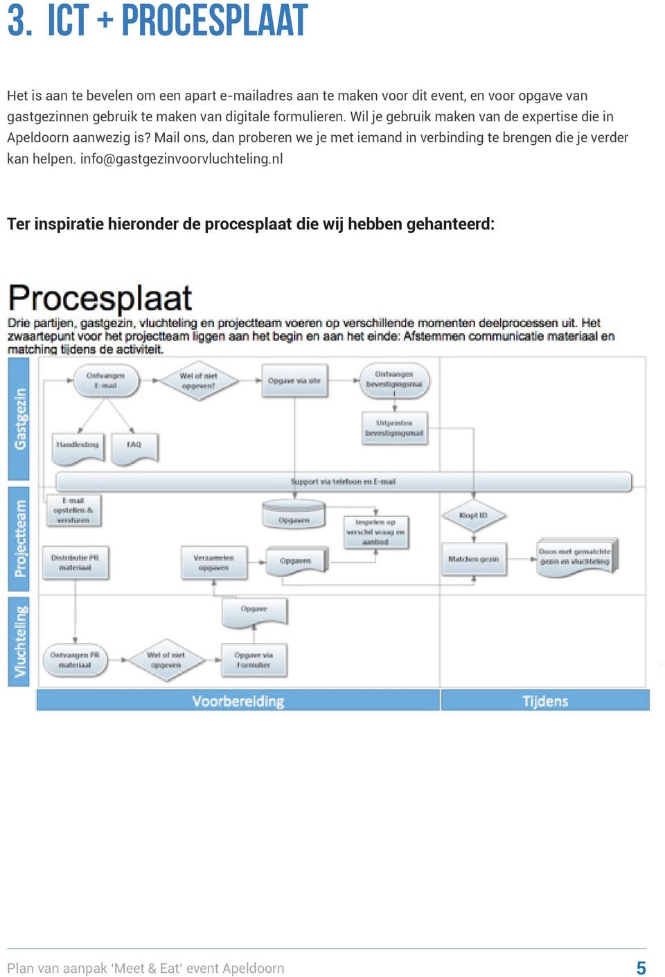 Wil je gebruik maken van de expertise die in Apeldoorn aanwezig is?