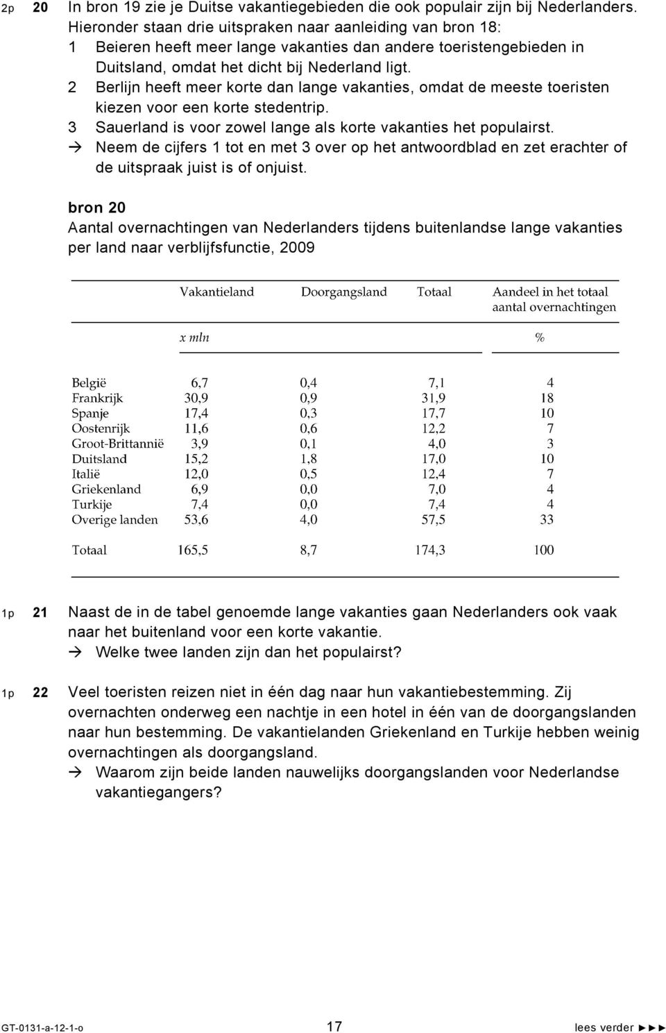 2 Berlijn heeft meer korte dan lange vakanties, omdat de meeste toeristen kiezen voor een korte stedentrip. 3 Sauerland is voor zowel lange als korte vakanties het populairst.