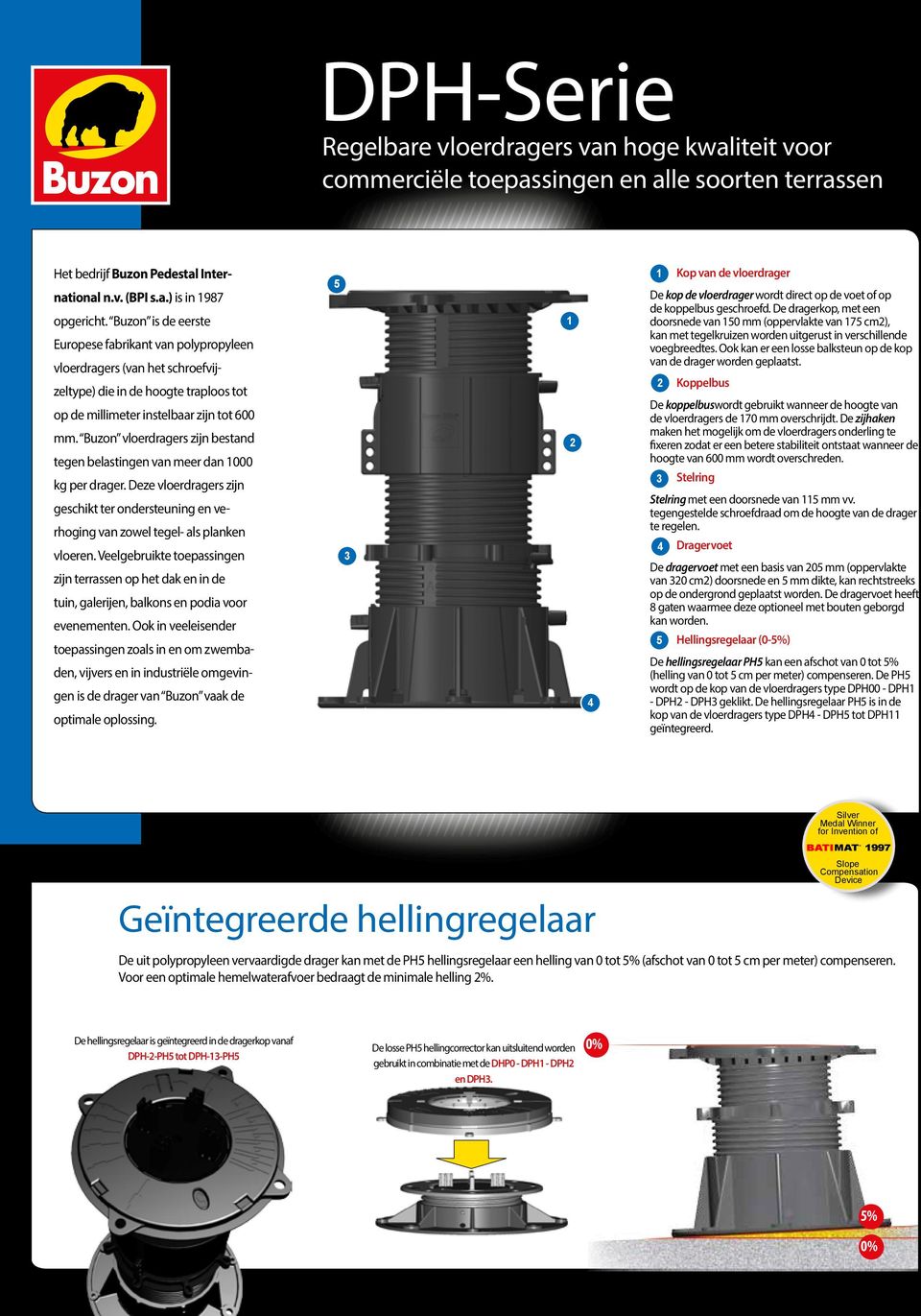 Buzon vloerdragers zijn bestand tegen belastingen van meer dan 1000 kg per drager. Deze vloerdragers zijn geschikt ter ondersteuning en verhoging van zowel tegel- als planken vloeren.