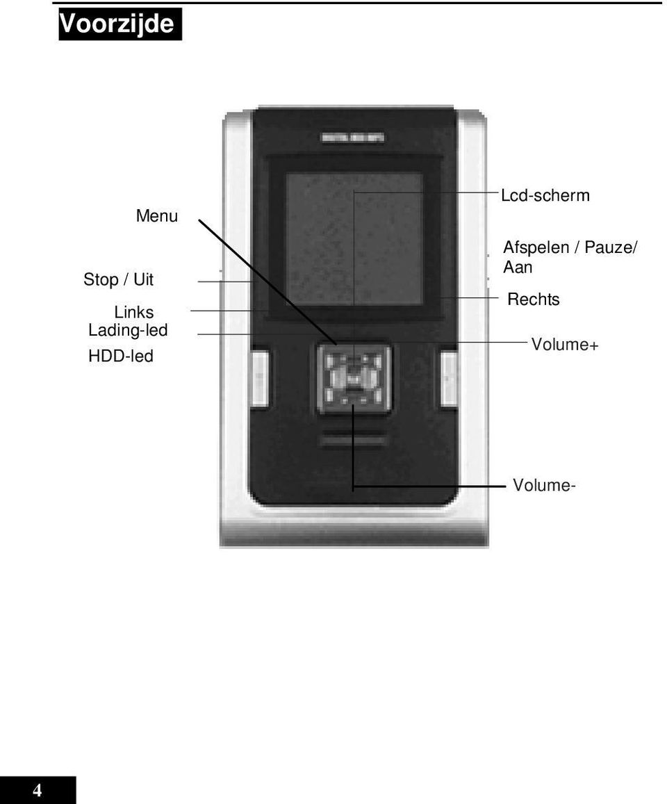 HDD-led Lcd-scherm Afspelen