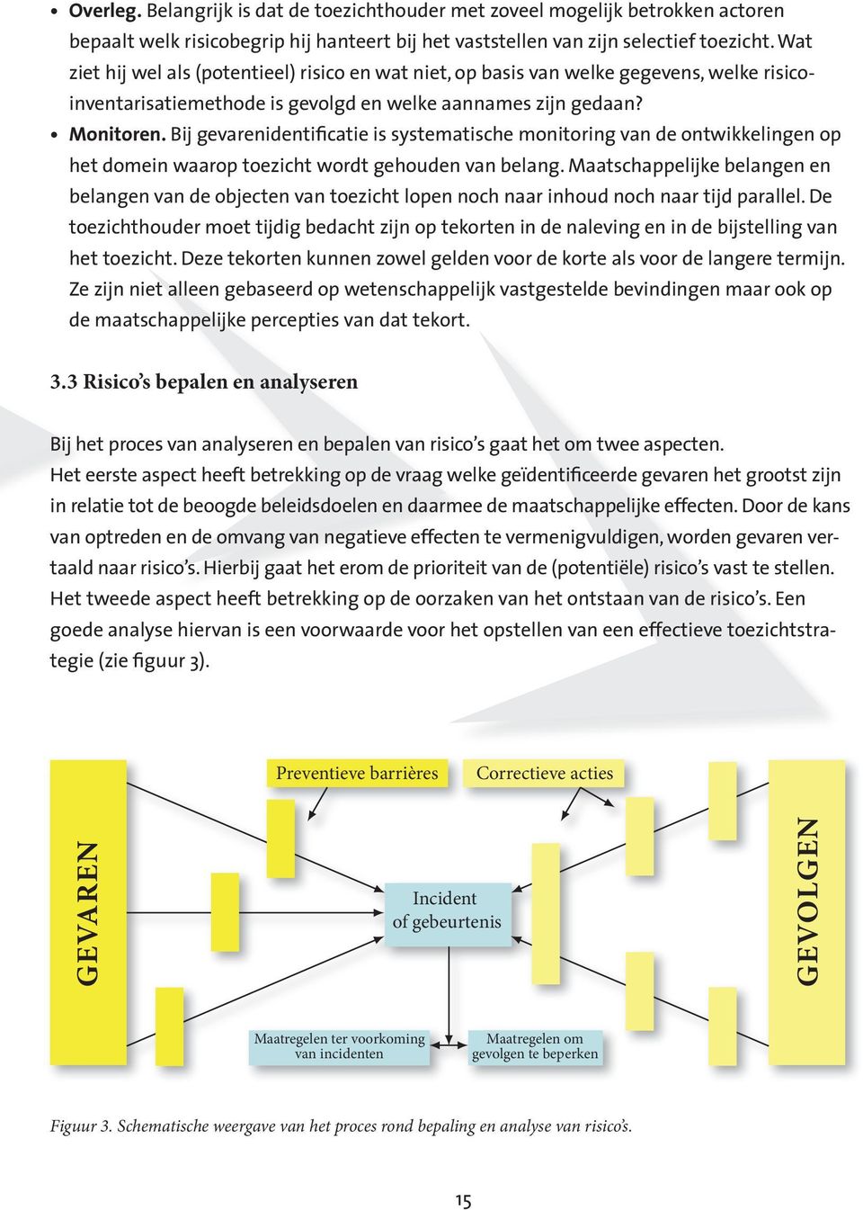 Bij gevarenidentificatie is systematische monitoring van de ontwikkelingen op het domein waarop toezicht wordt gehouden van belang.