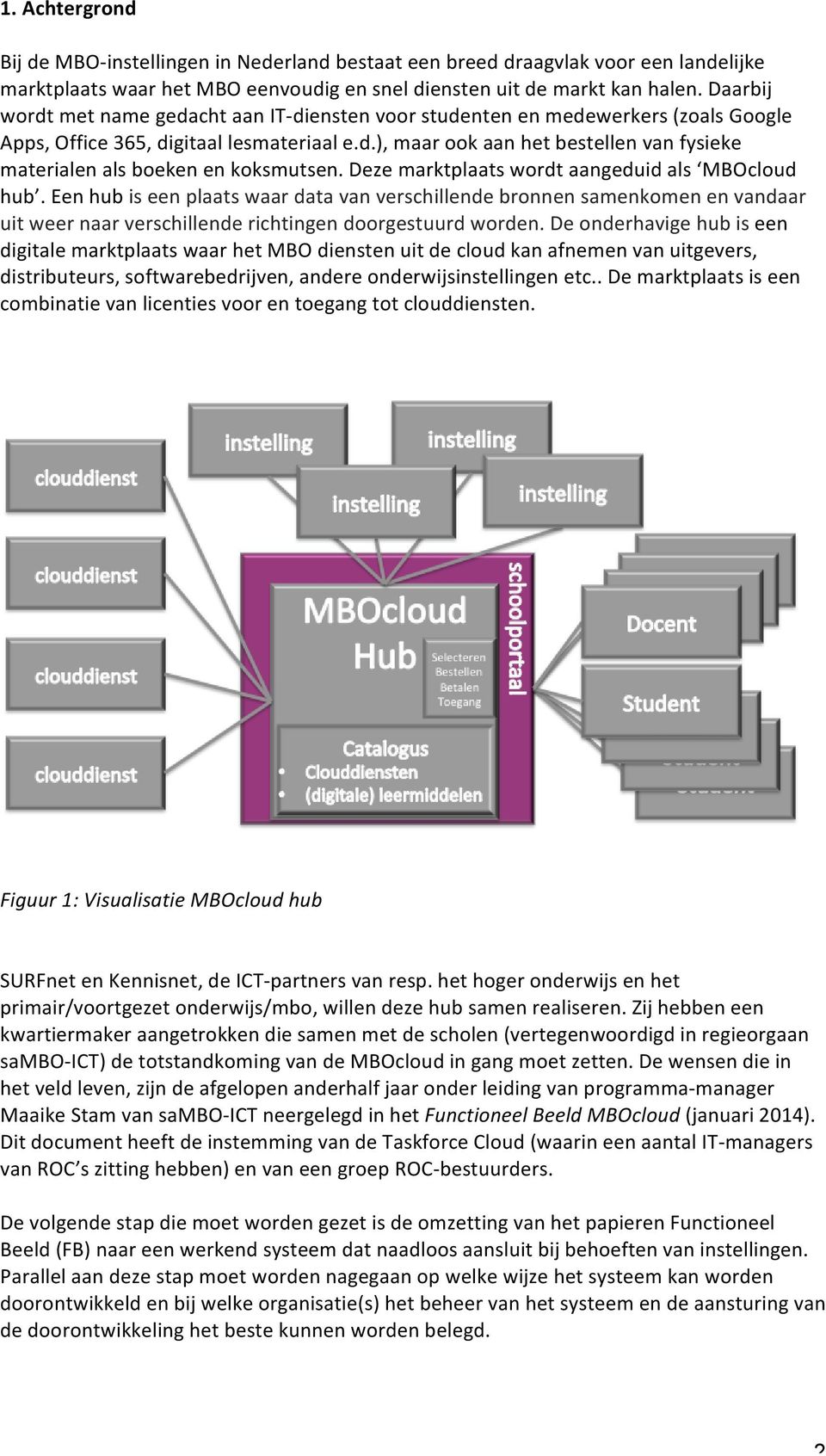 Deze marktplaats wordt aangeduid als MBOcloud hub. Een hub is een plaats waar data van verschillende bronnen samenkomen en vandaar uit weer naar verschillende richtingen doorgestuurd worden.