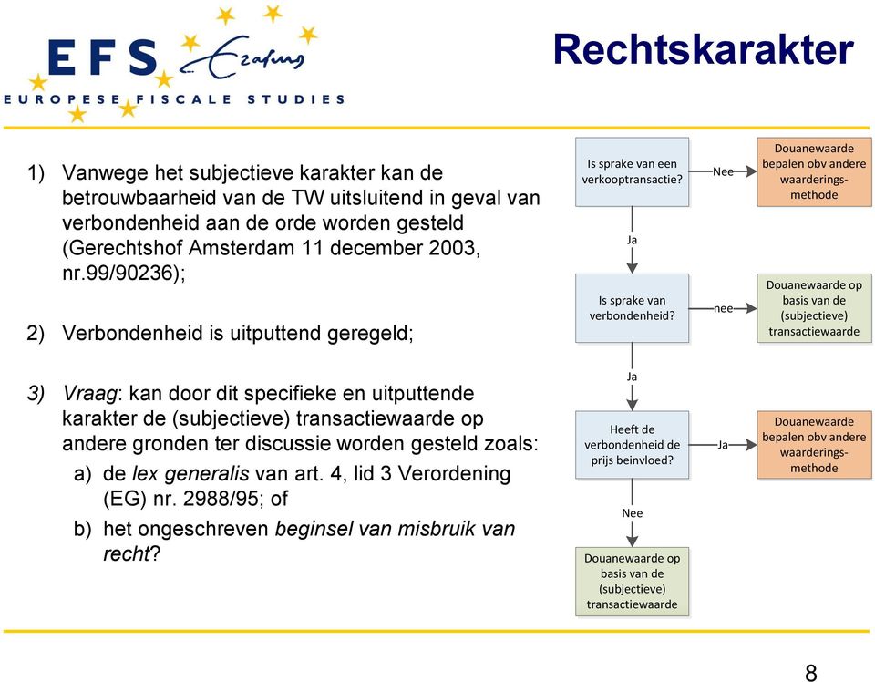 Nee nee Douanewaarde bepalen obv andere waarderingsmethode Douanewaarde op basis van de (subjectieve) transactiewaarde 3) Vraag: kan door dit specifieke en uitputtende karakter de (subjectieve)