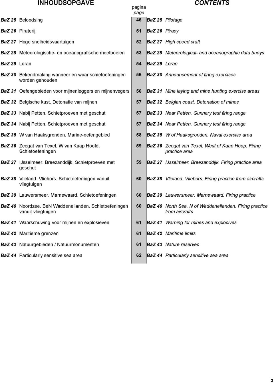 Announcement of firing exercises BaZ 31 Oefengebieden voor mijnenleggers en mijnenvegers 56 BaZ 31 Mine laying and mine hunting exercise areas BaZ 32 Belgische kust.