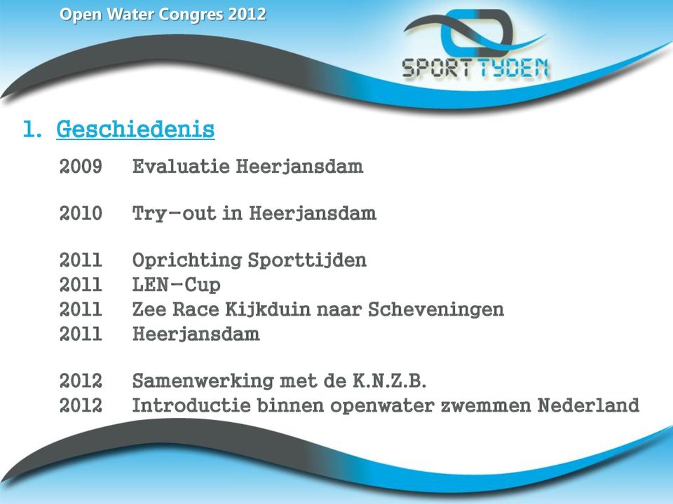 Race Kijkduin naar Scheveningen 2011 Heerjansdam 2012
