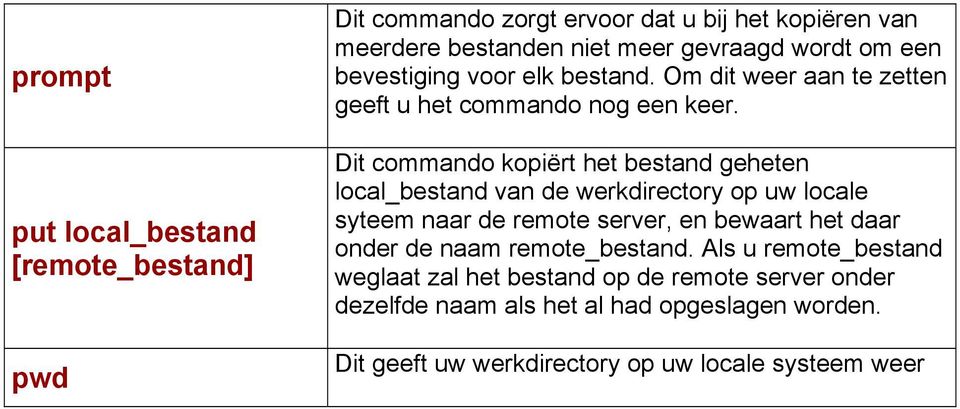 Dit commando kopiërt het bestand geheten local_bestand van de werkdirectory op uw locale syteem naar de remote server, en bewaart het daar onder