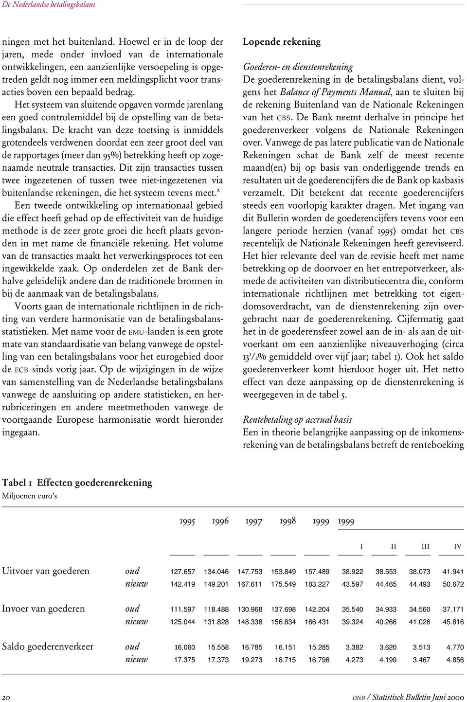 bepaald bedrag. Het systeem van sluitende opgaven vormde jarenlang een goed controlemiddel bij de opstelling van de betalingsbalans.