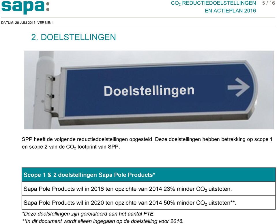 Scope 1 & 2 doelstellingen Sapa Pole Products* Sapa Pole Products wil in 2016 ten opzichte van 2014 23% minder CO 2 uitstoten.