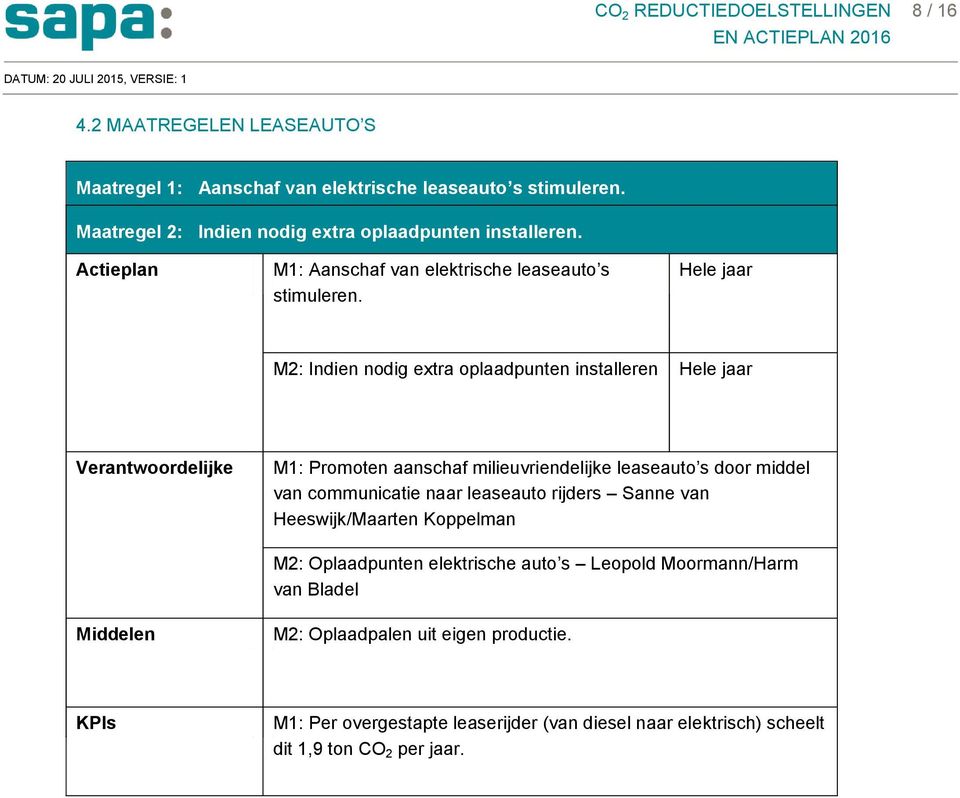 Actie 1 Hele jaar Actie 2 M2: Indien nodig extra oplaadpunten installeren Hele jaar Actie 3 Verantwoordelijke Verantwoordelijke Middelen Middelen Actie 4 M1: Promoten aanschaf