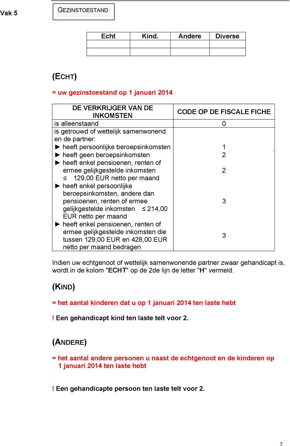 persoonlijke beroepsinkomsten 1 heeft geen beroepsinkomsten 2 heeft enkel pensioenen, renten of ermee gelijkgestelde inkomsten 2 129,00 EUR netto per maand heeft enkel persoonlijke beroepsinkomsten,