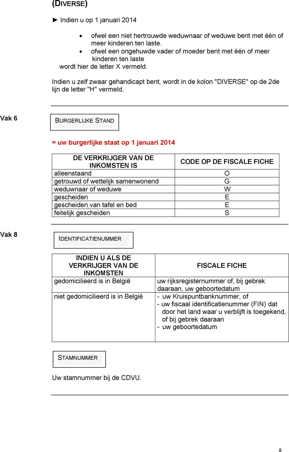 Indien u zelf zwaar gehandicapt bent, wordt in de kolon "DIVERSE" op de 2de lijn de letter "H" vermeld.