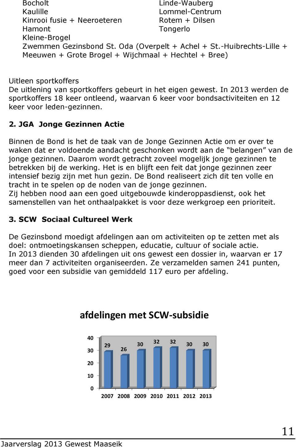 In 213 werden de sportkoffers 18 keer ontleend, waarvan 6 keer voor bondsactiviteiten en 12 keer voor leden-gezinnen. 2. JGA Jonge Gezinnen Actie Binnen de Bond is het de taak van de Jonge Gezinnen Actie om er over te waken dat er voldoende aandacht geschonken wordt aan de belangen van de jonge gezinnen.