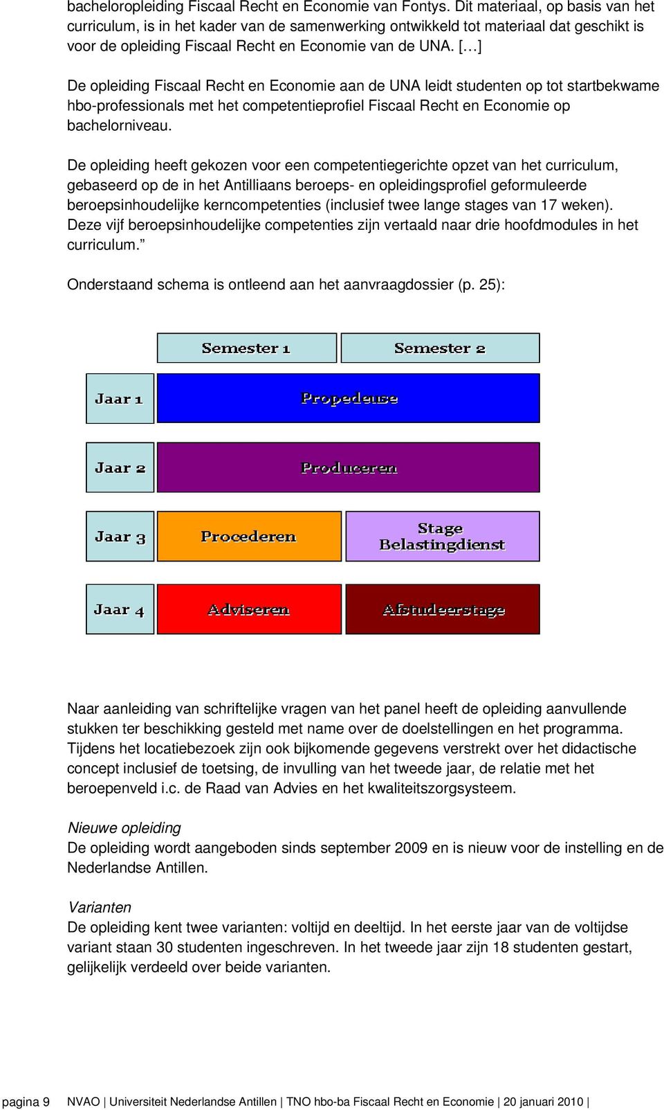 [ ] De opleiding Fiscaal Recht en Economie aan de UNA leidt studenten op tot startbekwame hbo-professionals met het competentieprofiel Fiscaal Recht en Economie op bachelorniveau.