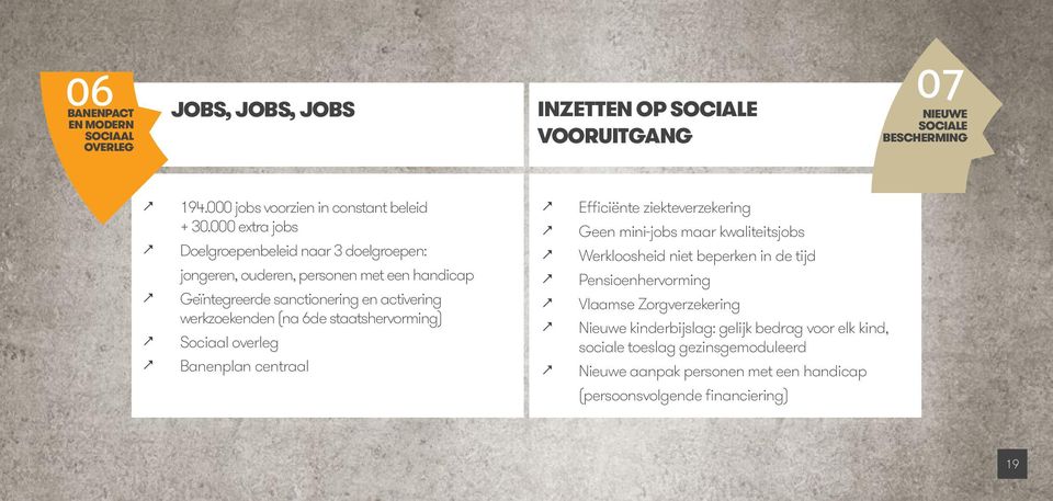 staatshervorming) Sociaal overleg Banenplan centraal Efficiënte ziekteverzekering Geen mini-jobs maar kwaliteitsjobs Werkloosheid niet beperken in de tijd