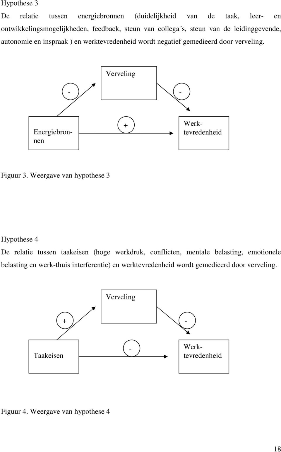 Verveling - - + Werktevredenheid Energiebronnen Werktevredenheid Figuur 3.