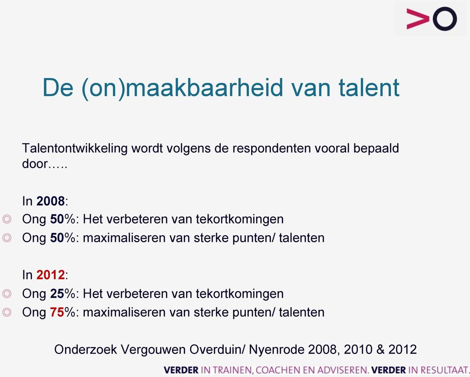 Ong 50%: maximaliseren van sterke punten/ talenten In 2012:!