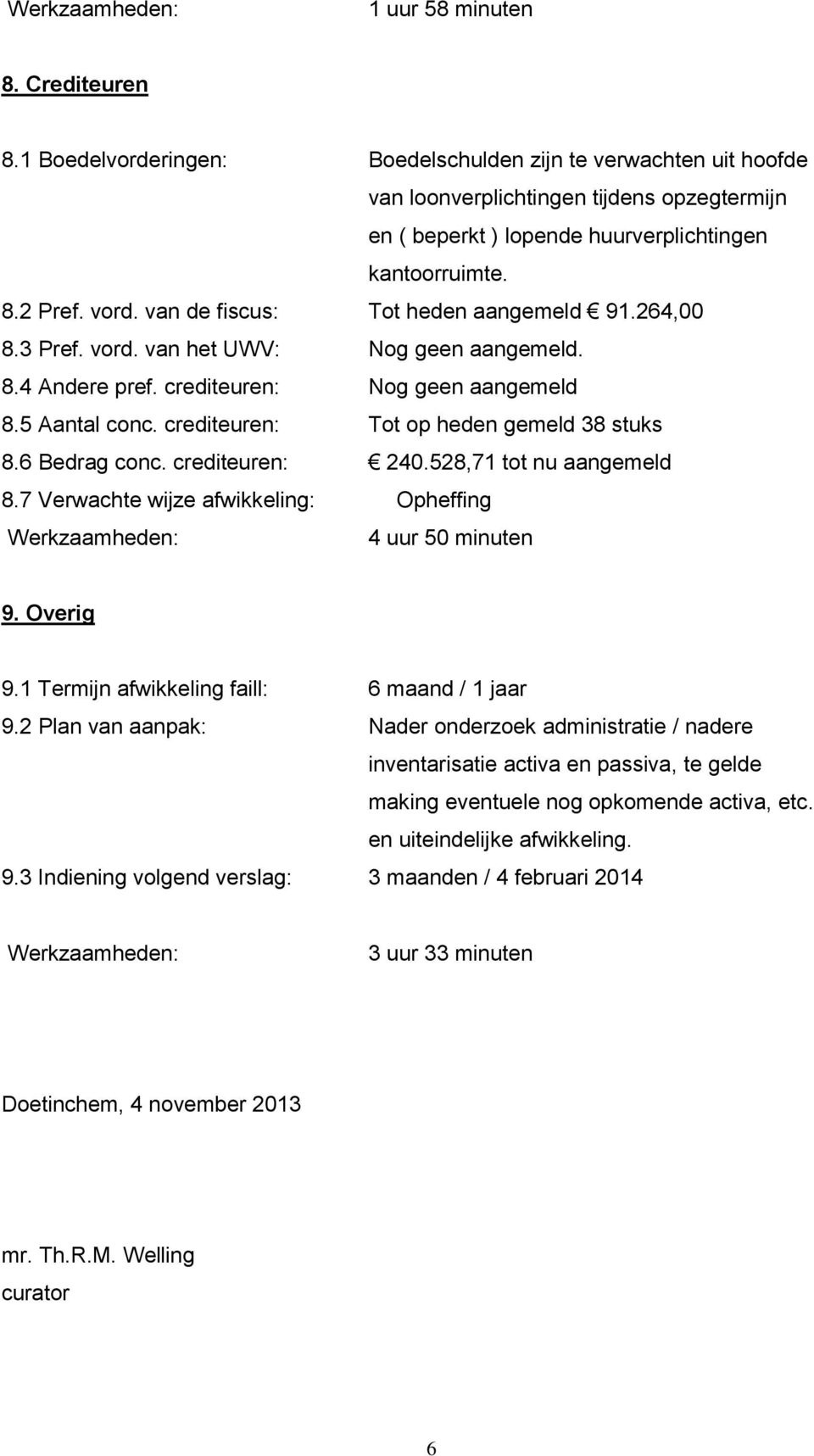 crediteuren: Tot op heden gemeld 38 stuks 8.6 Bedrag conc. crediteuren: 240.528,71 tot nu aangemeld 8.7 Verwachte wijze afwikkeling: Opheffing 4 uur 50 minuten 9. Overig 9.