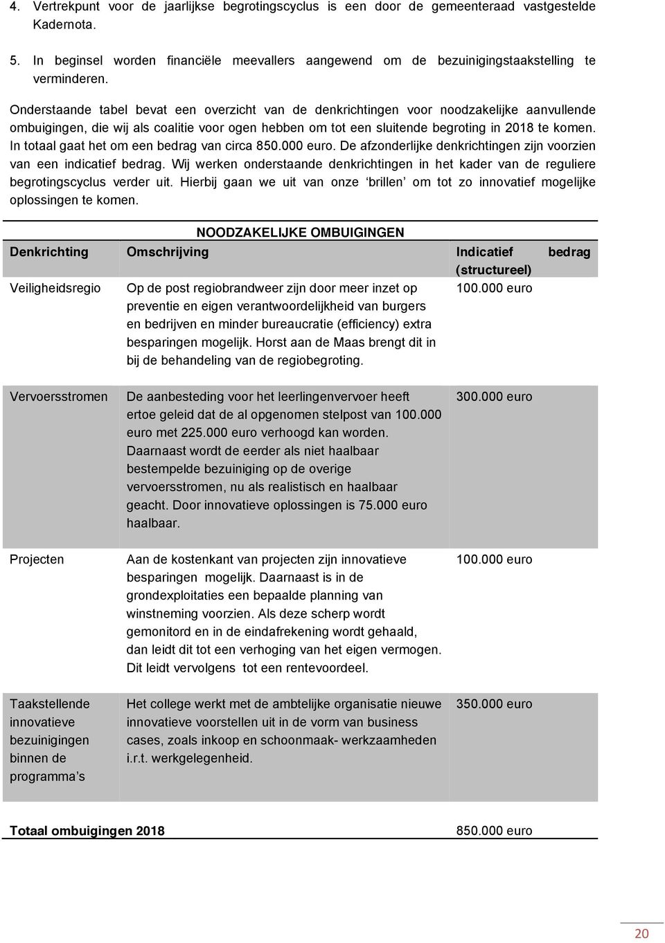 Onderstaande tabel bevat een overzicht van de denkrichtingen voor noodzakelijke aanvullende ombuigingen, die wij als coalitie voor ogen hebben om tot een sluitende begroting in 2018 te komen.