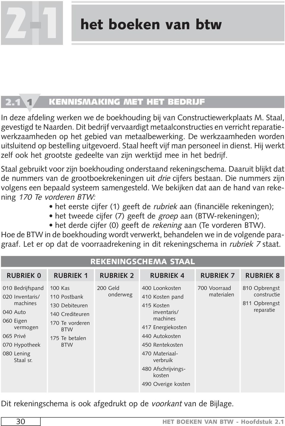 Staal heeft vijf man personeel in dienst. Hij werkt zelf ook het grootste gedeelte van zijn werktijd mee in het bedrijf. Staal gebruikt voor zijn boekhouding onderstaand rekeningschema.