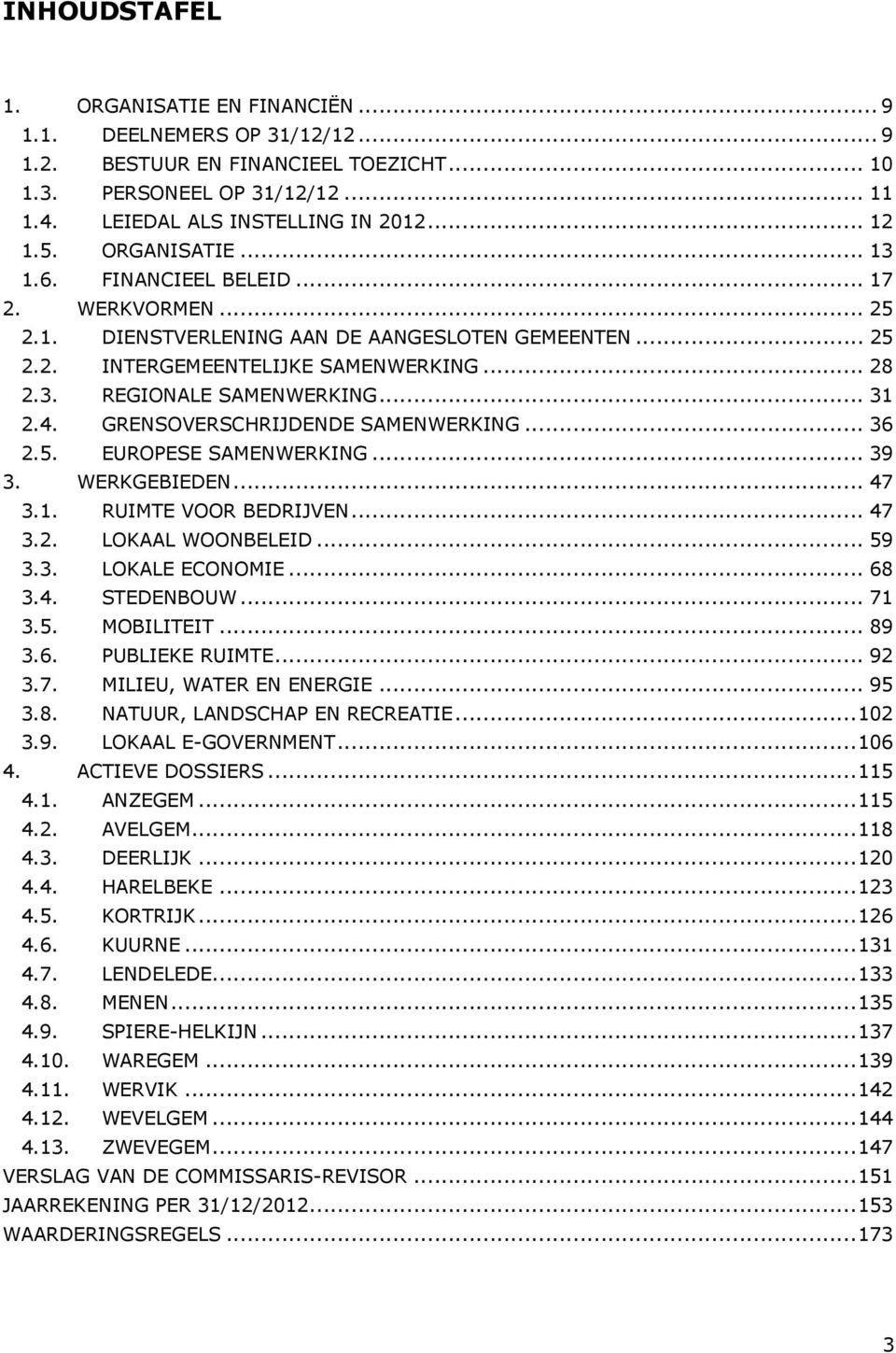 4. GRENSOVERSCHRIJDENDE SAMENWERKING... 36 2.5. EUROPESE SAMENWERKING... 39 3. WERKGEBIEDEN... 47 3.1. RUIMTE VOOR BEDRIJVEN... 47 3.2. LOKAAL WOONBELEID... 59 3.3. LOKALE ECONOMIE... 68 3.4. STEDENBOUW.