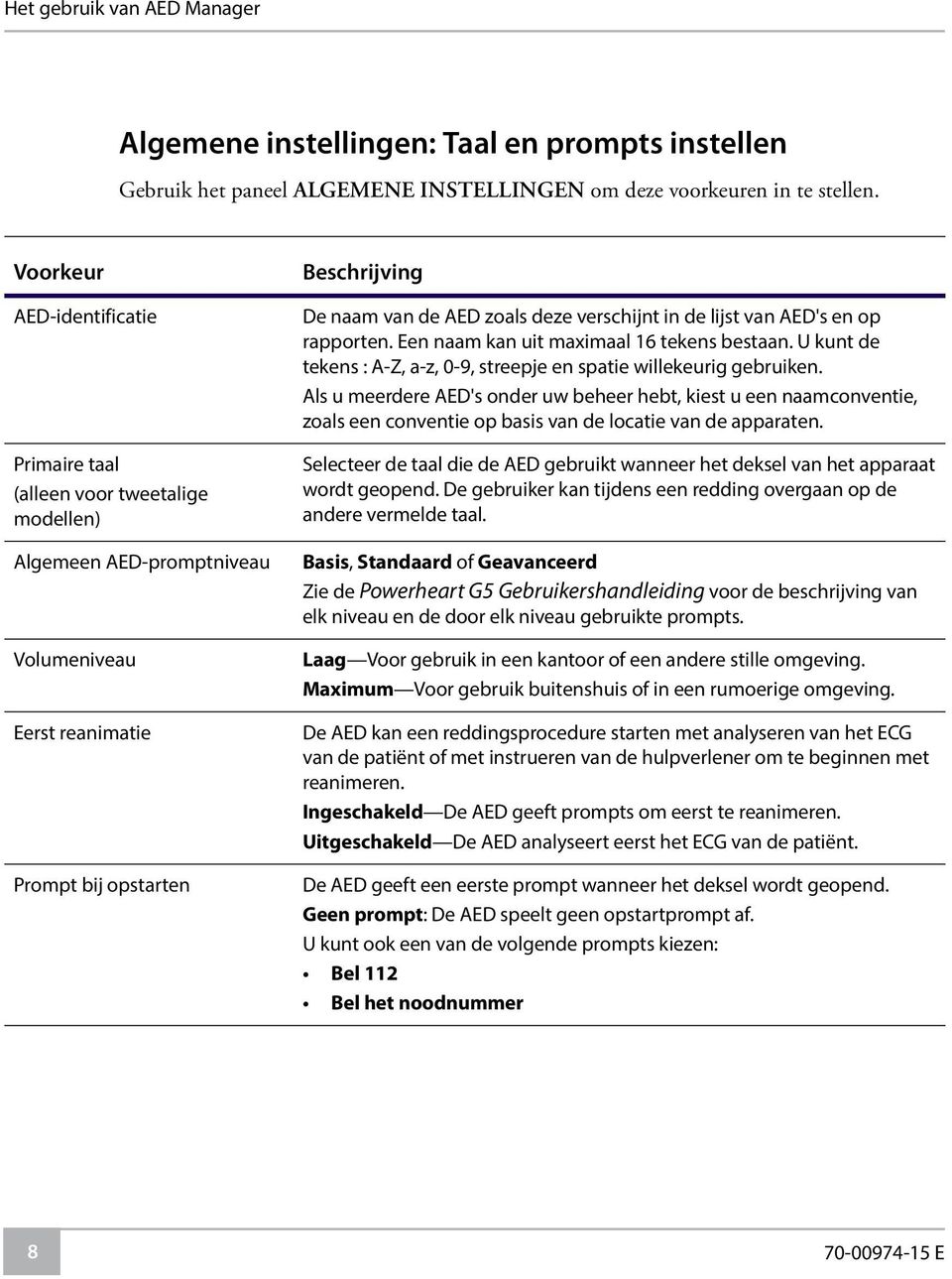 verschijnt in de lijst van AED's en op rapporten. Een naam kan uit maximaal 16 tekens bestaan. U kunt de tekens : A-Z, a-z, 0-9, streepje en spatie willekeurig gebruiken.