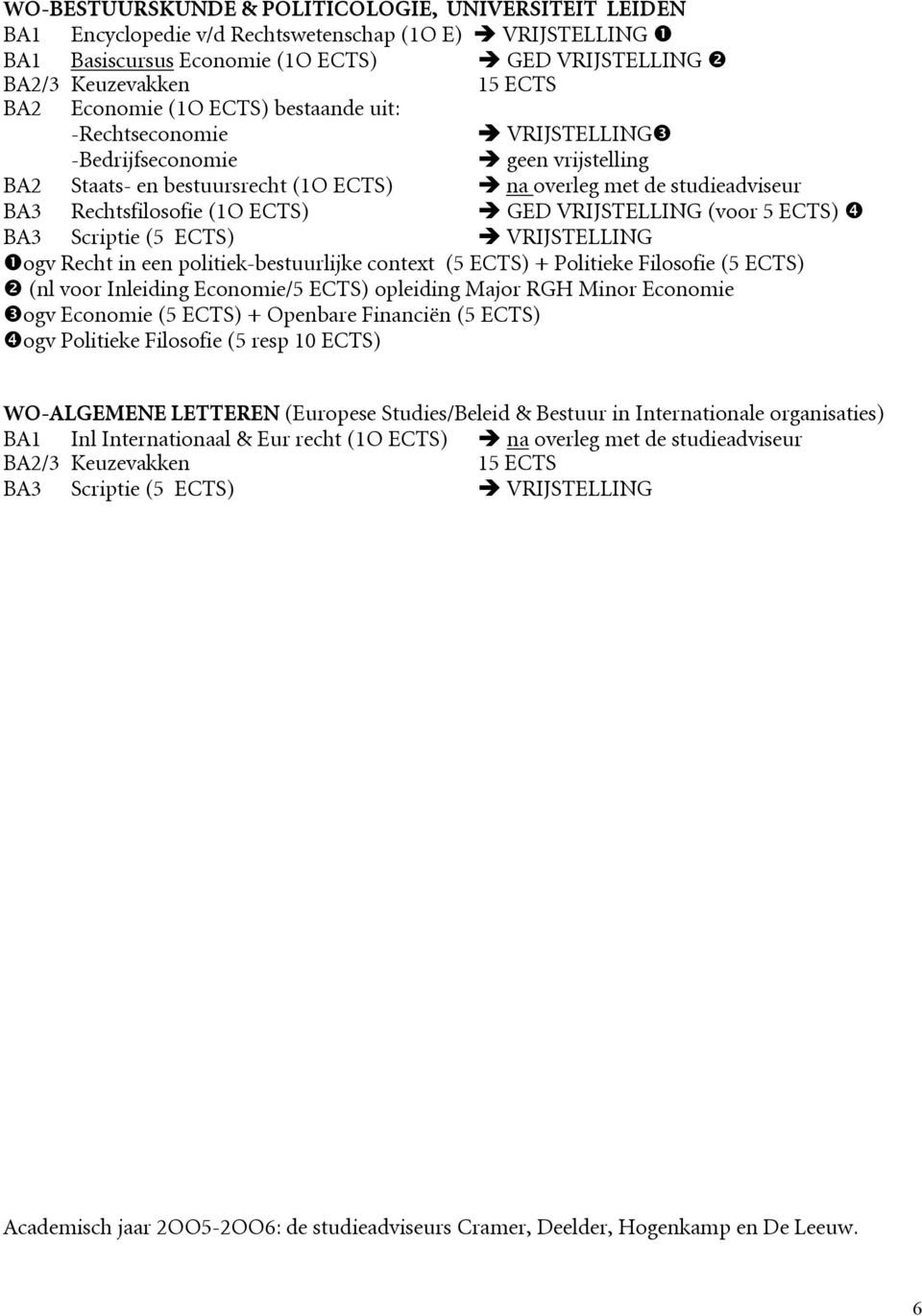 Economie/5 ECTS) opleiding Major RGH Minor Economie ogv Economie (5 ECTS) + Openbare Financiën (5 ECTS) ogv Politieke Filosofie (5 resp 10 ECTS) WO-ALGEMENE LETTEREN (Europese Studies/Beleid